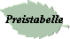 Preistabelle